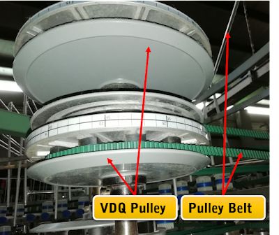 VDQ pulley